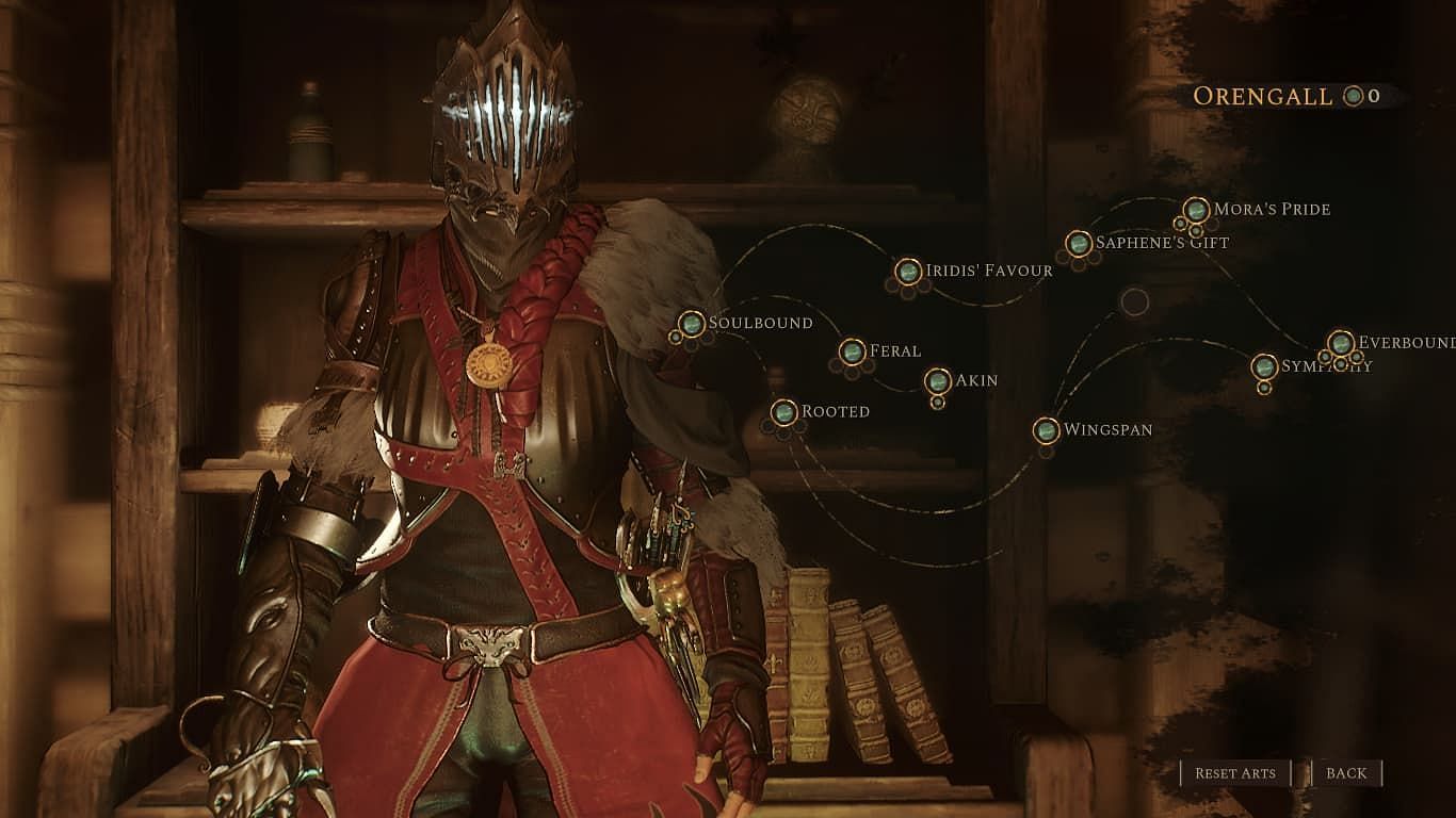 Best Art setup (Image via Digital Extremes)
